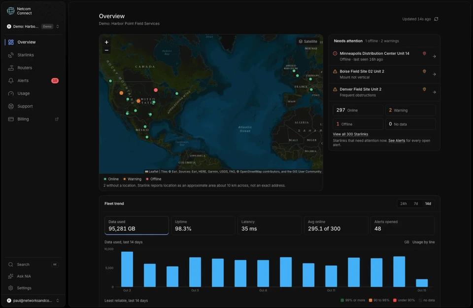 Netcom Edge screenshot